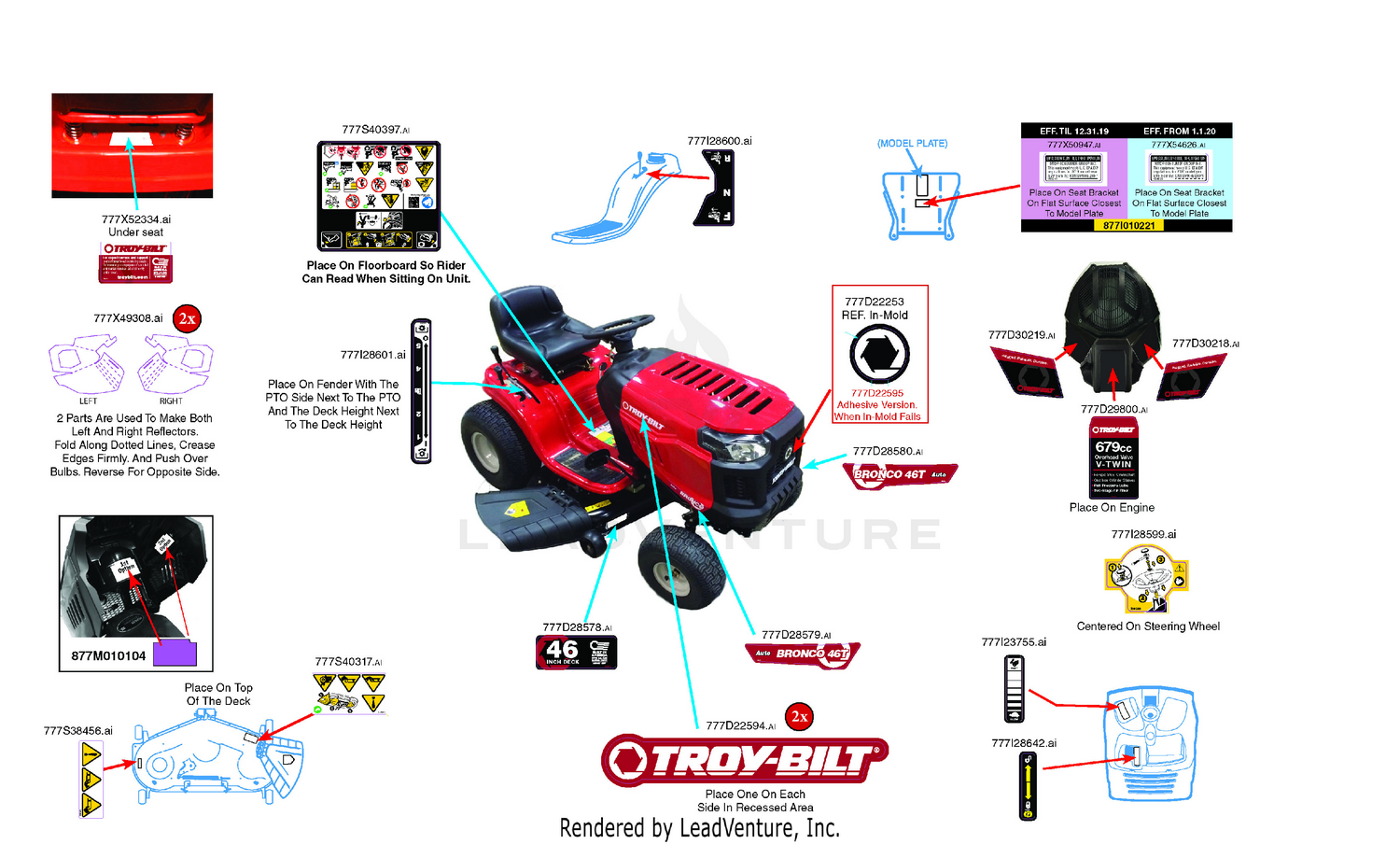 Label Map