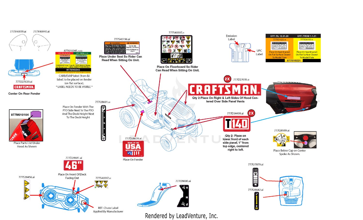 Label Map