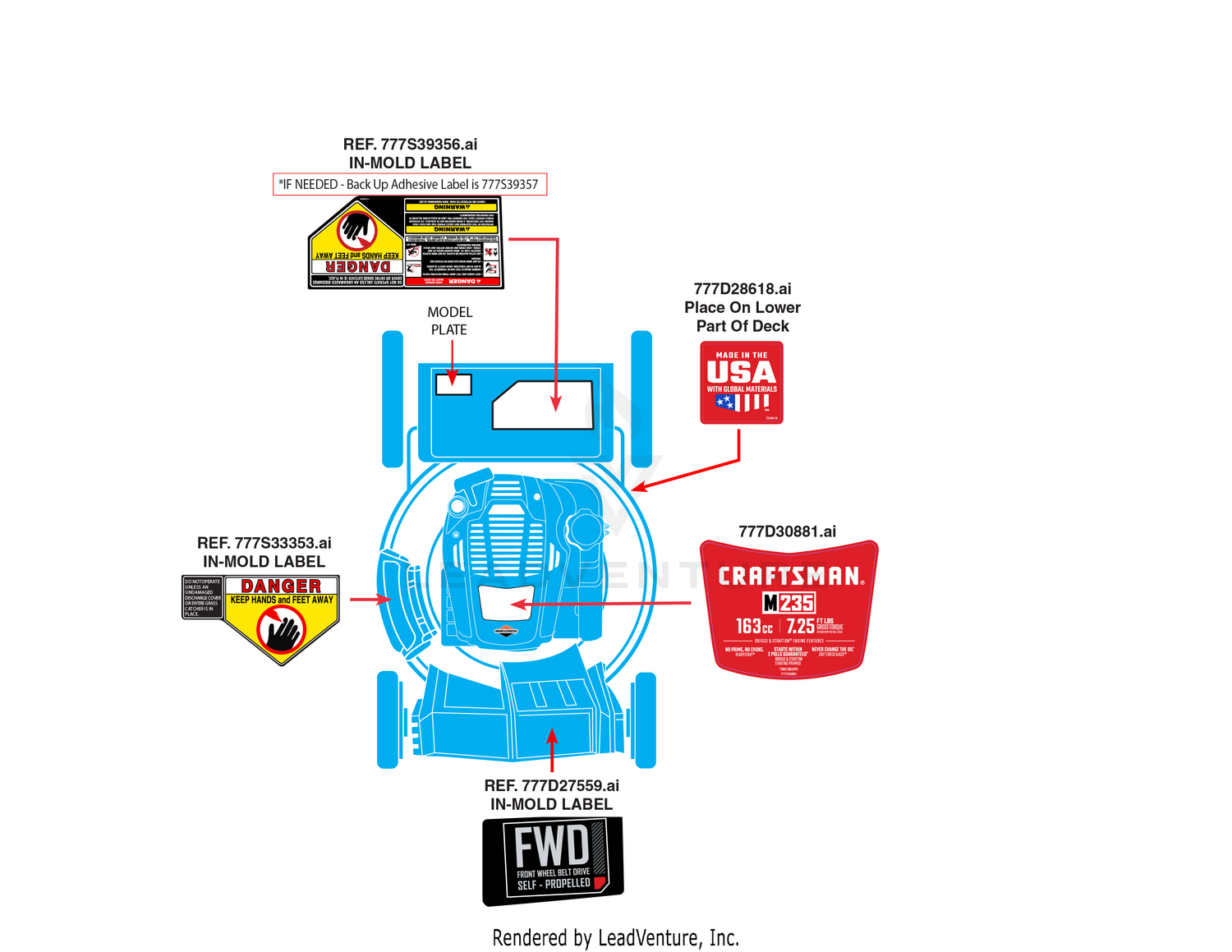 Label Map