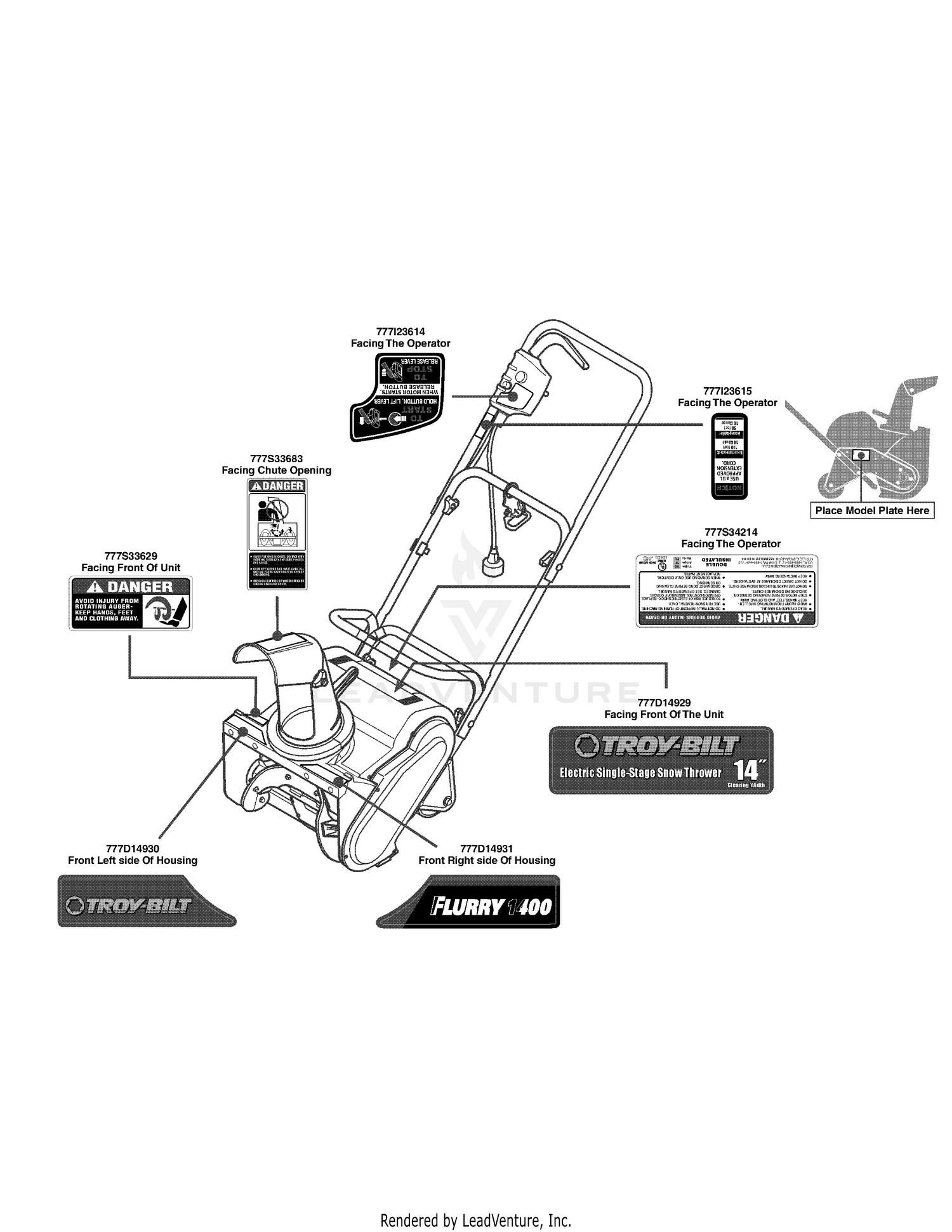 Label Map