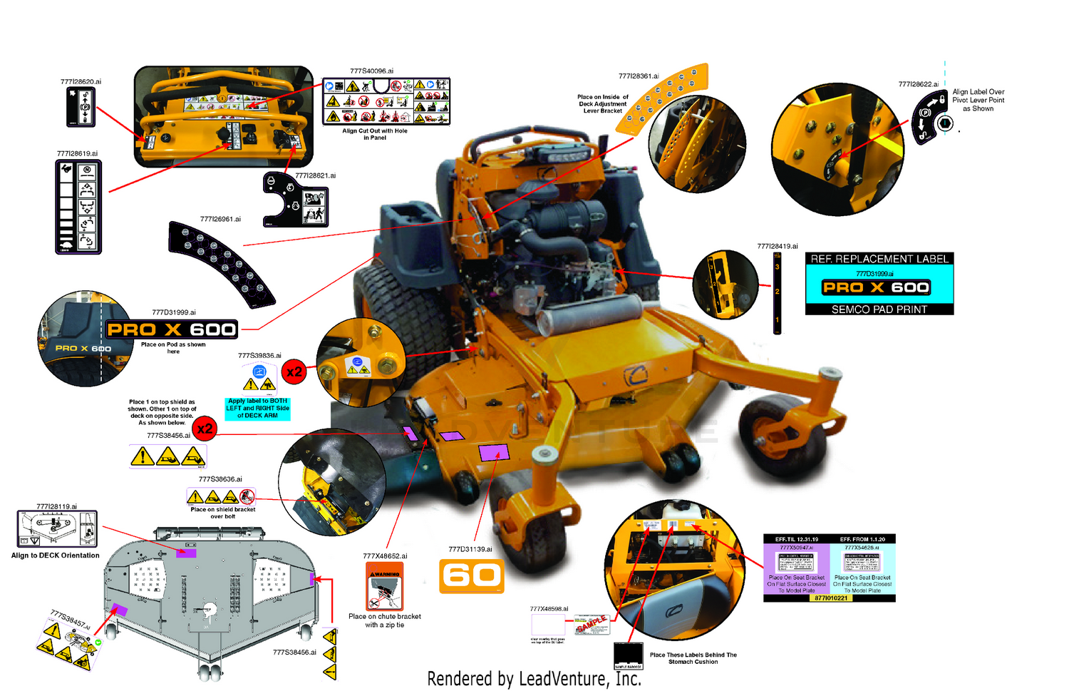 Label Map