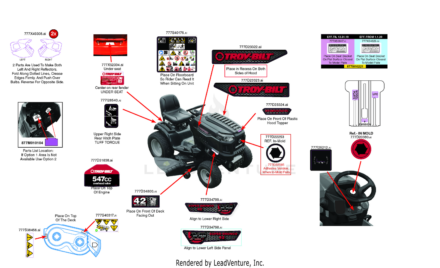Label Map