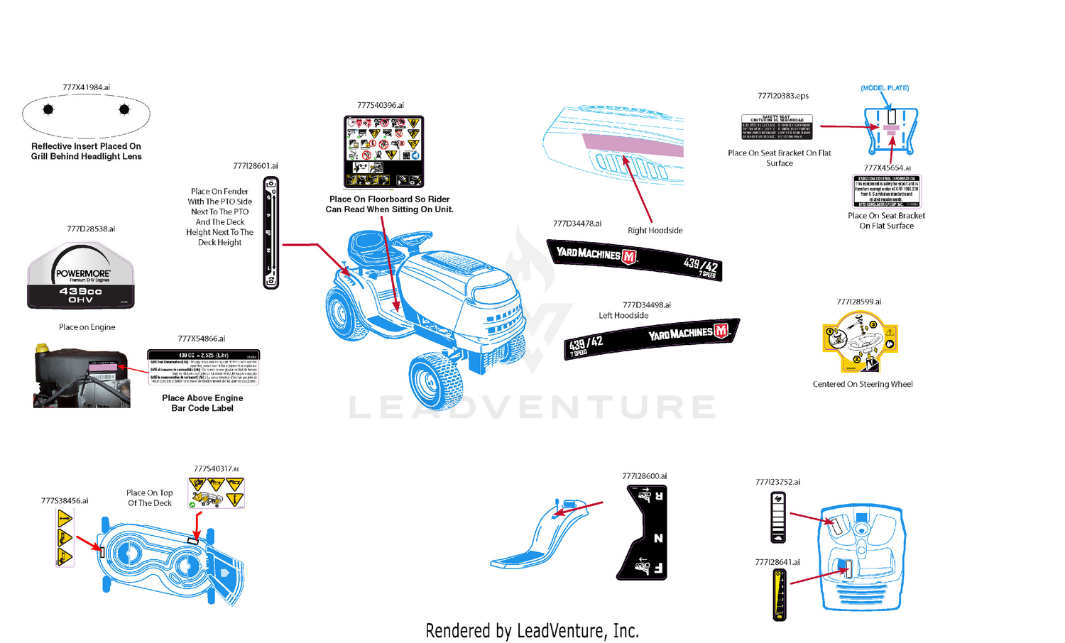 Label Map