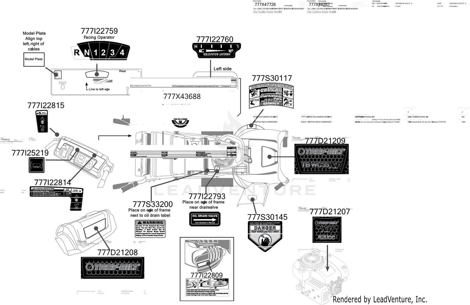Label Map