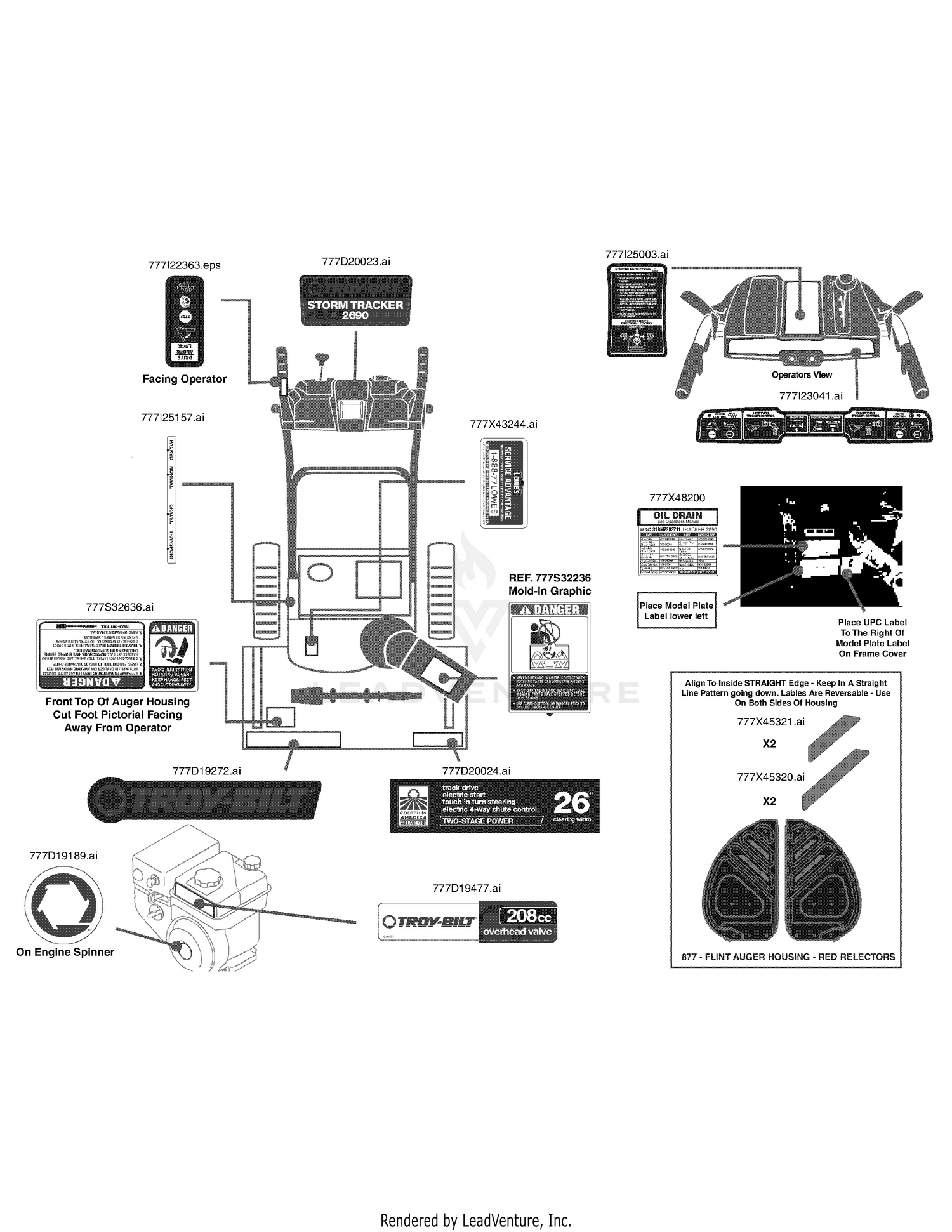 Label Map