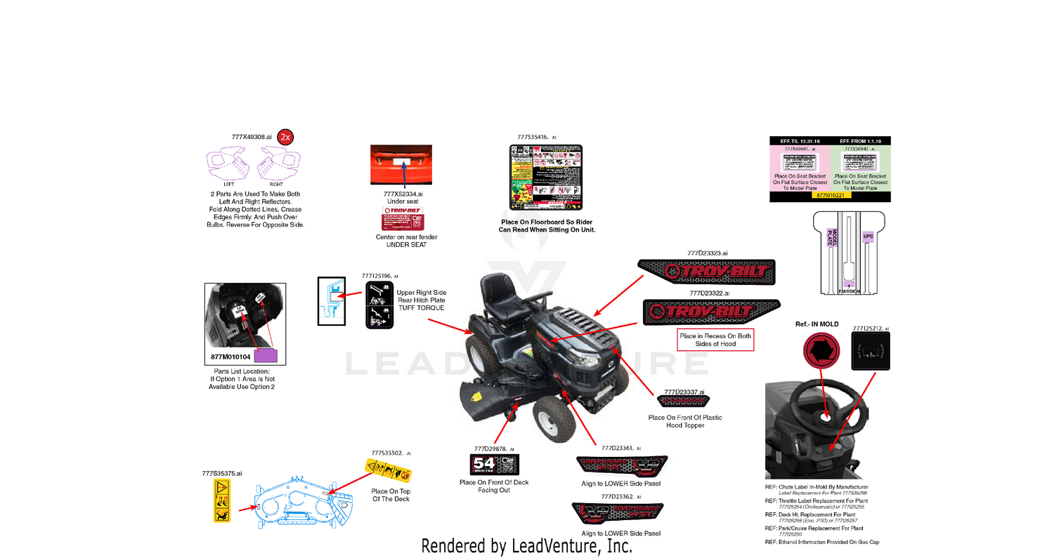 Label Map