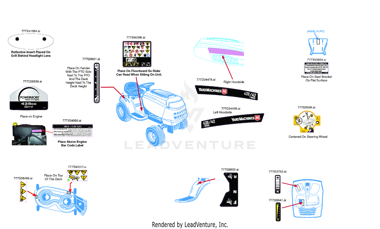 Label Map