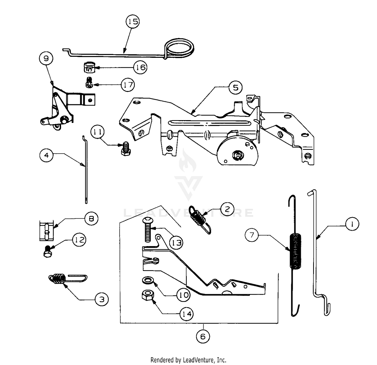 Governor & Engine Controls