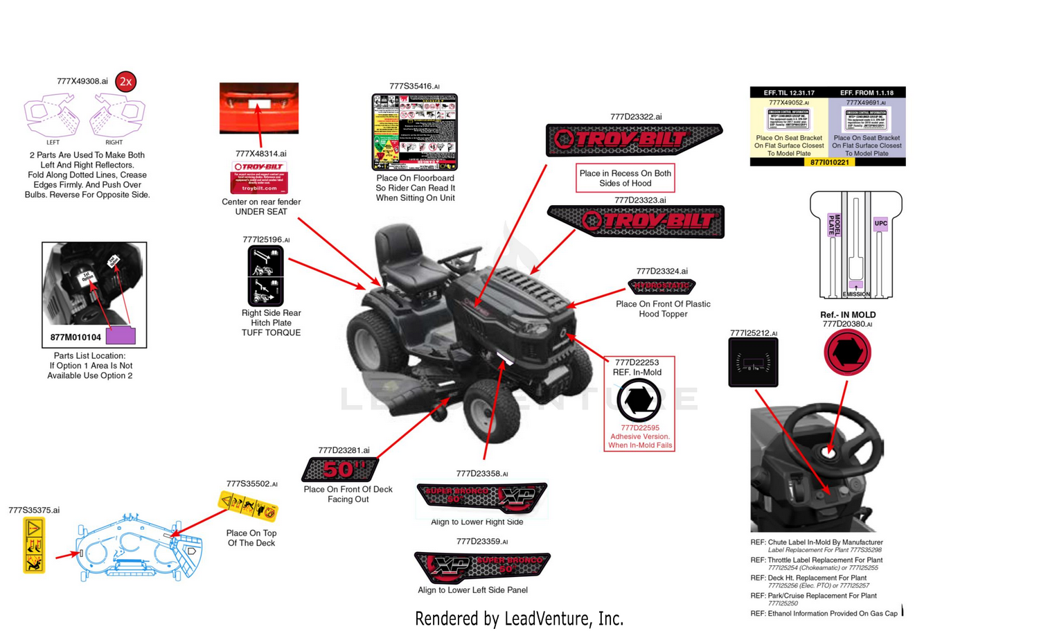 Label Map