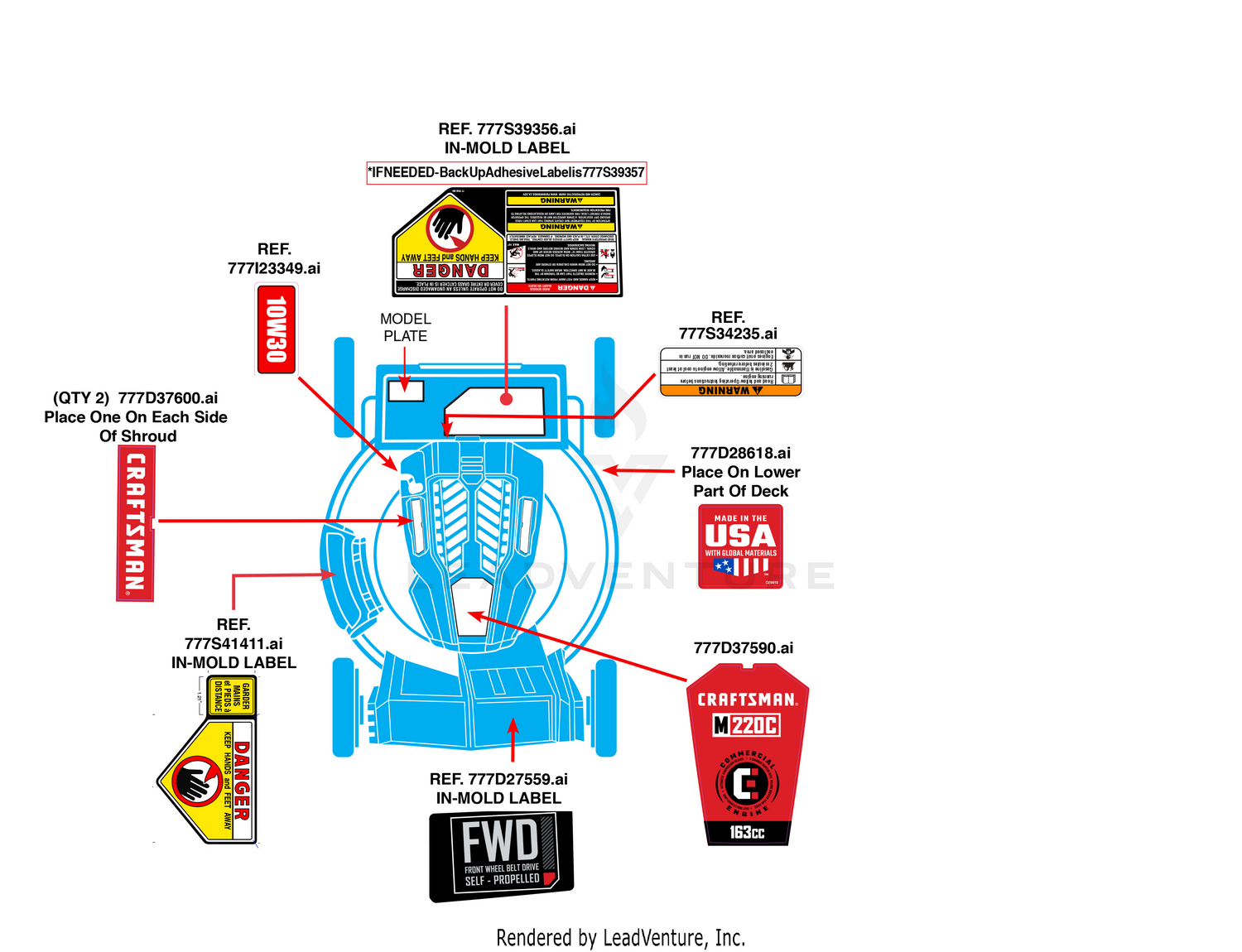Label Map