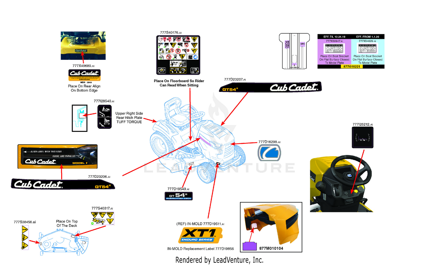 Label Map