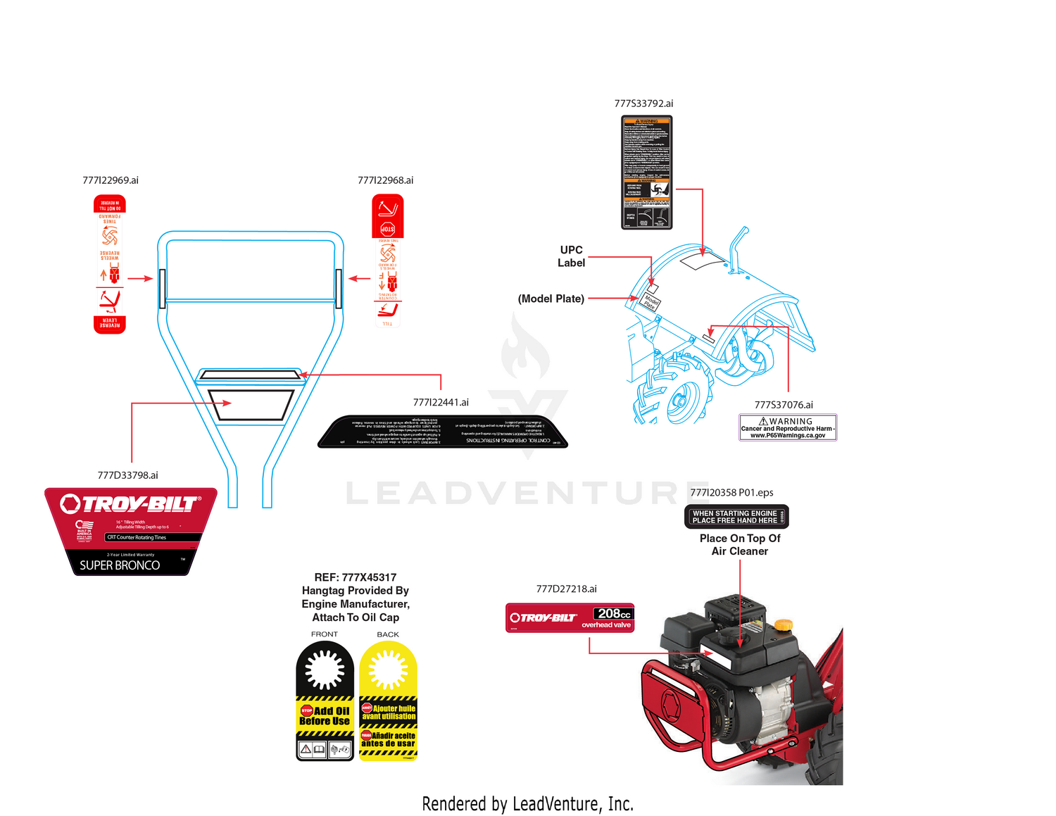 Label Map