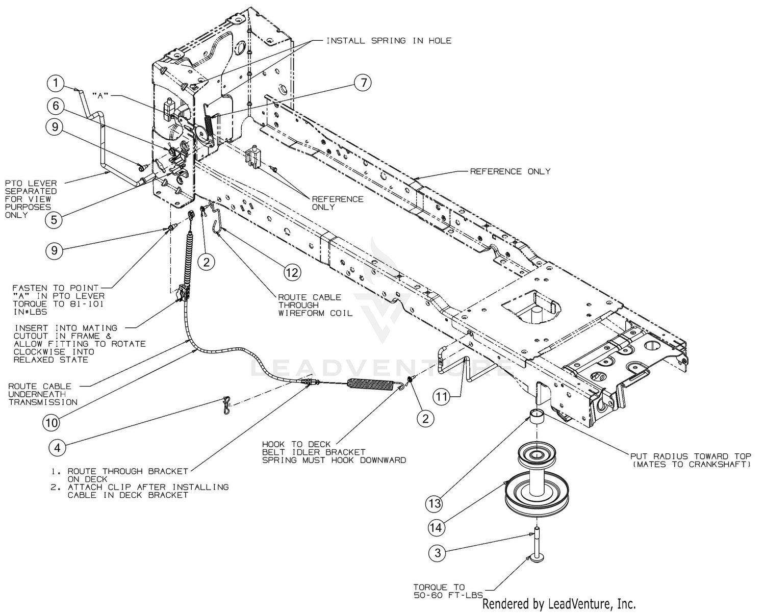 Manual PTO