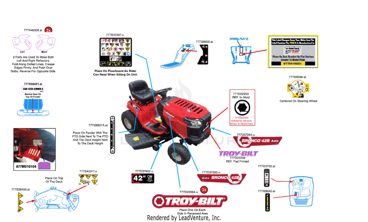 Label Map