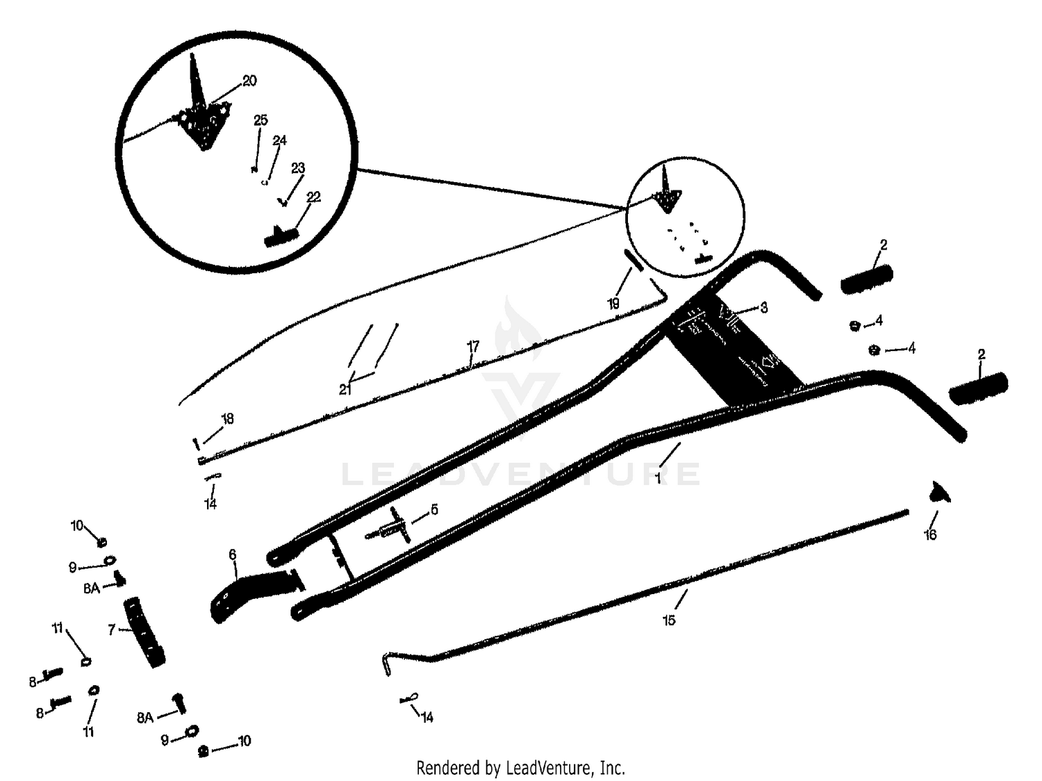 HANDLE BARS & CONTROL LEVERS