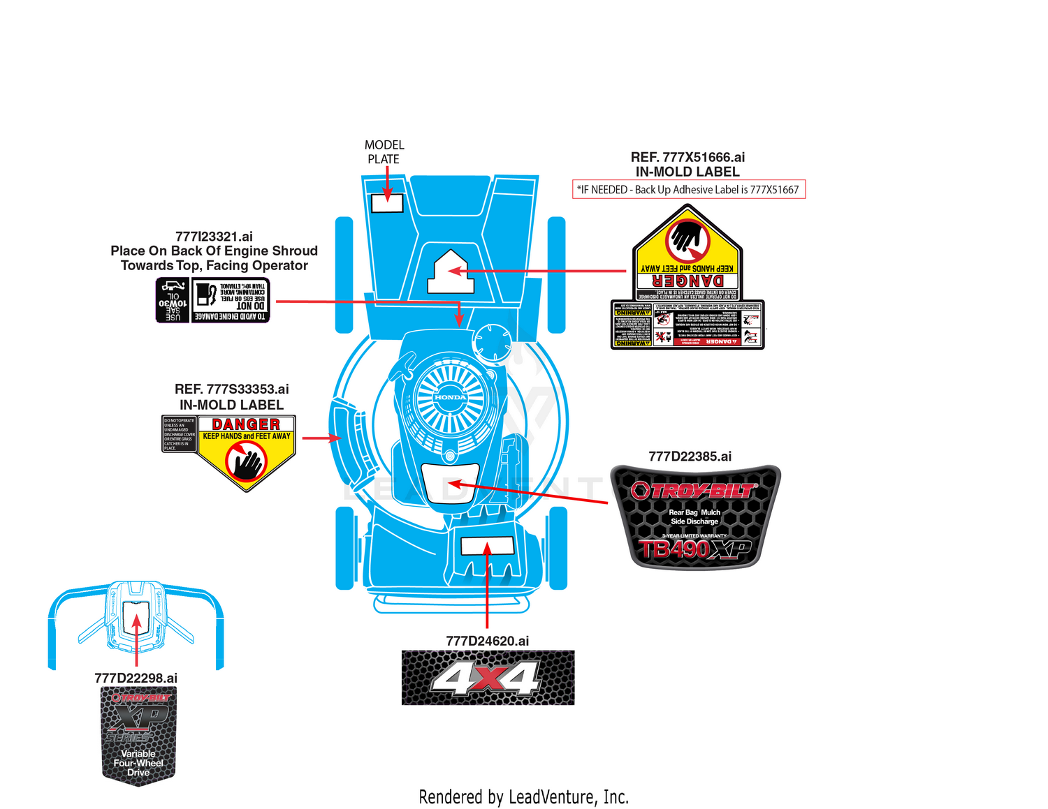 Label Map