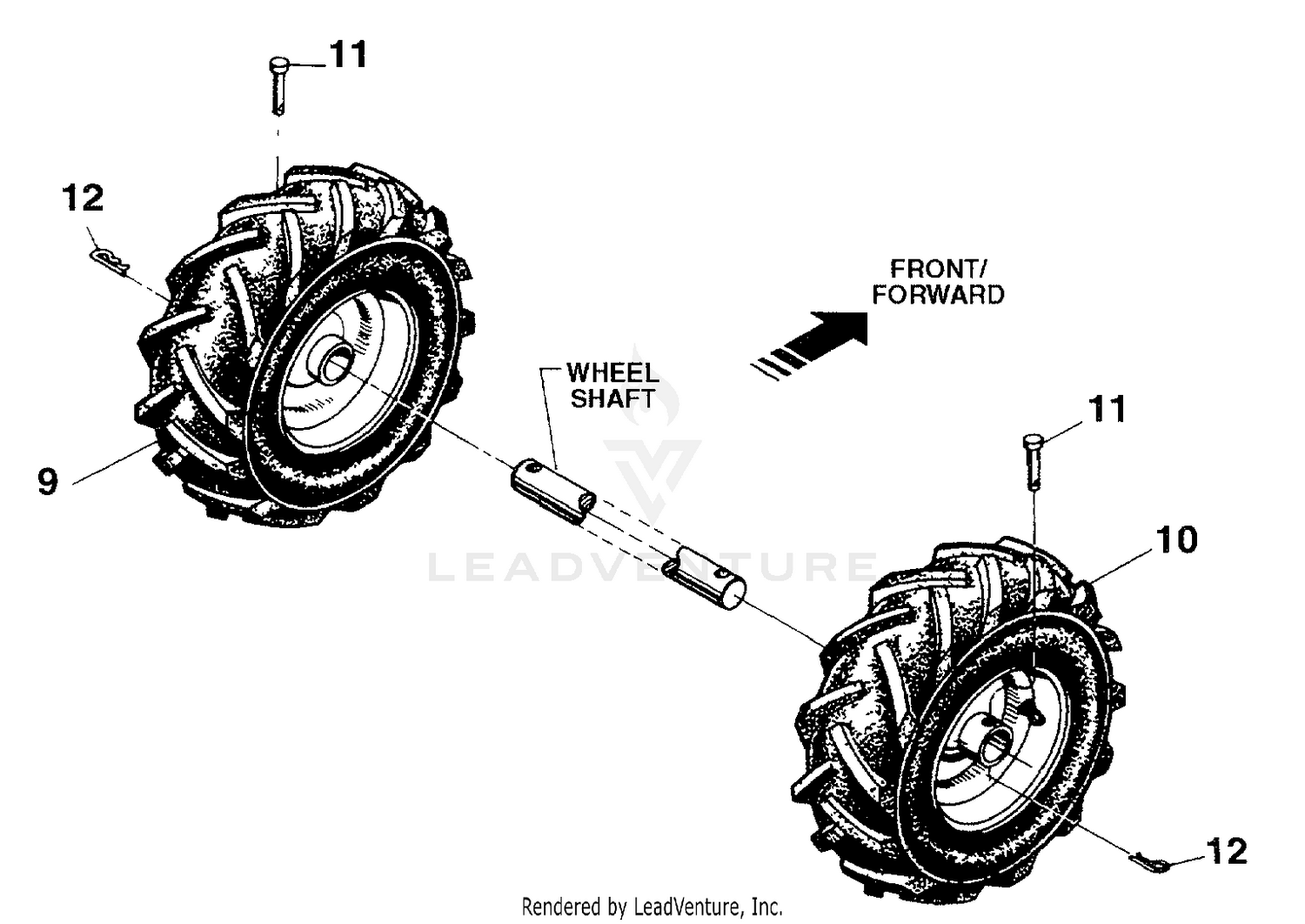 Wheels