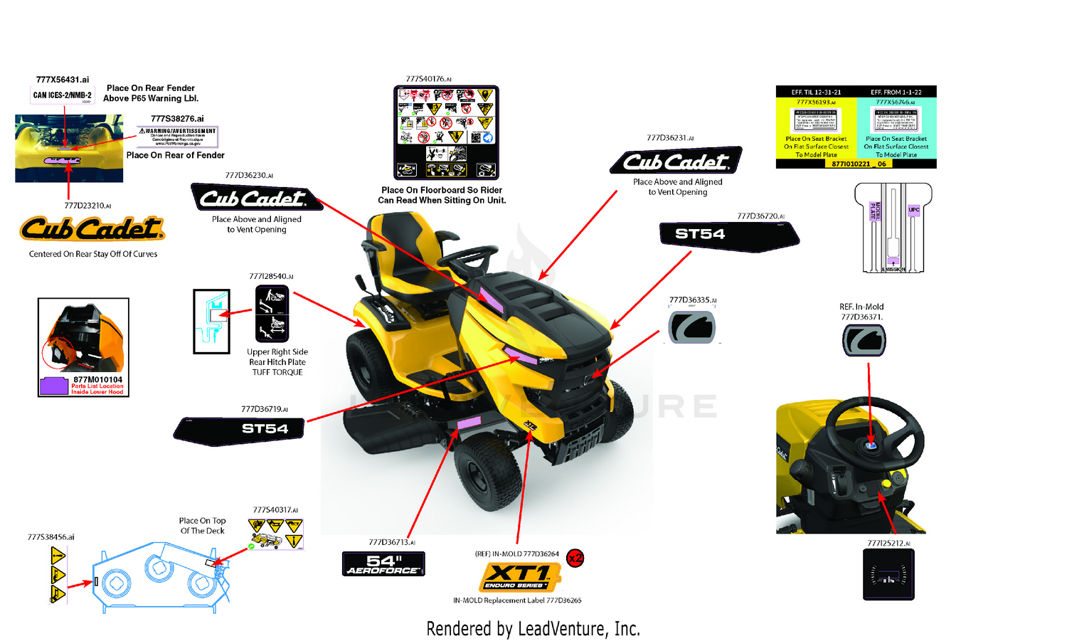 Label Map