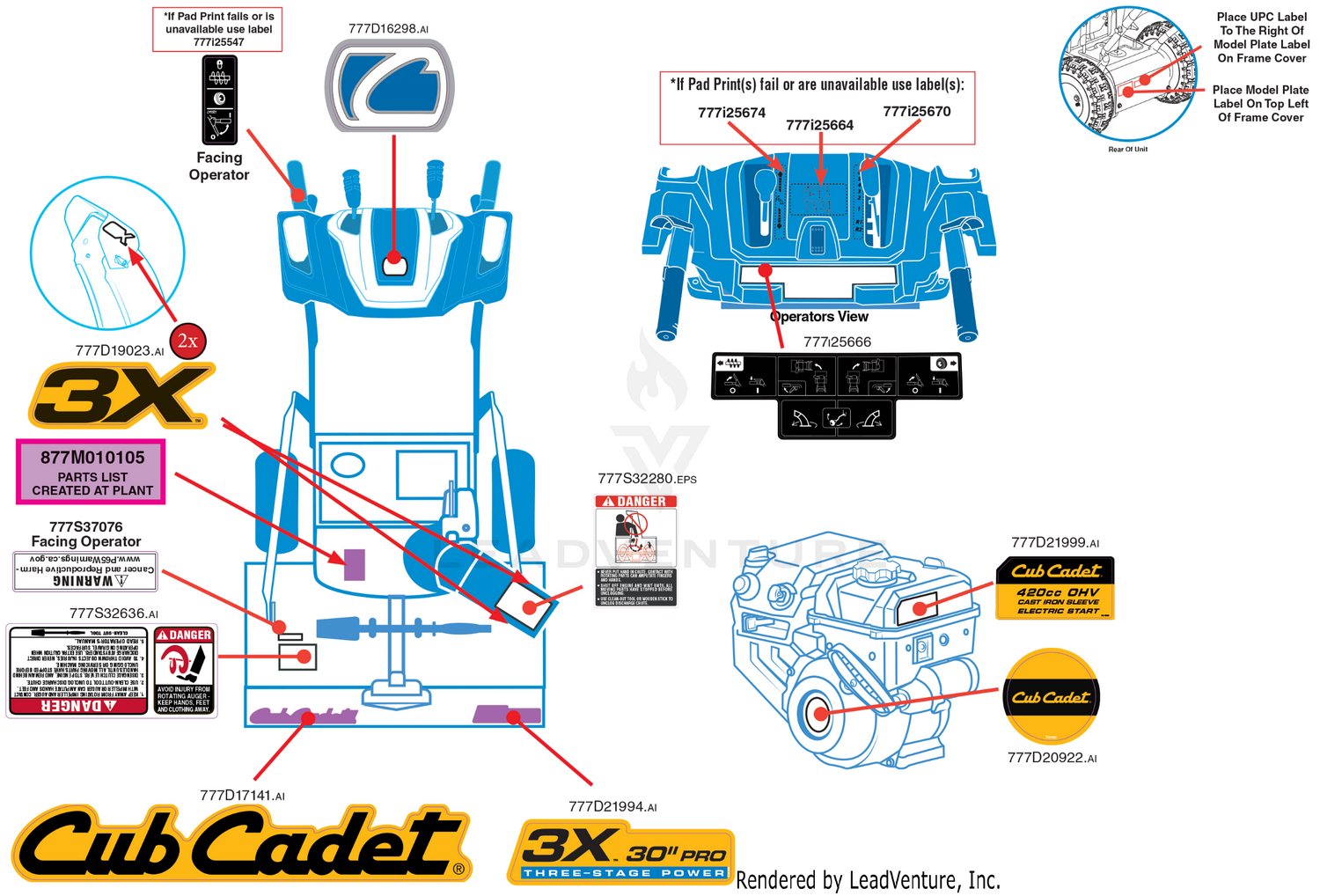 Label Map