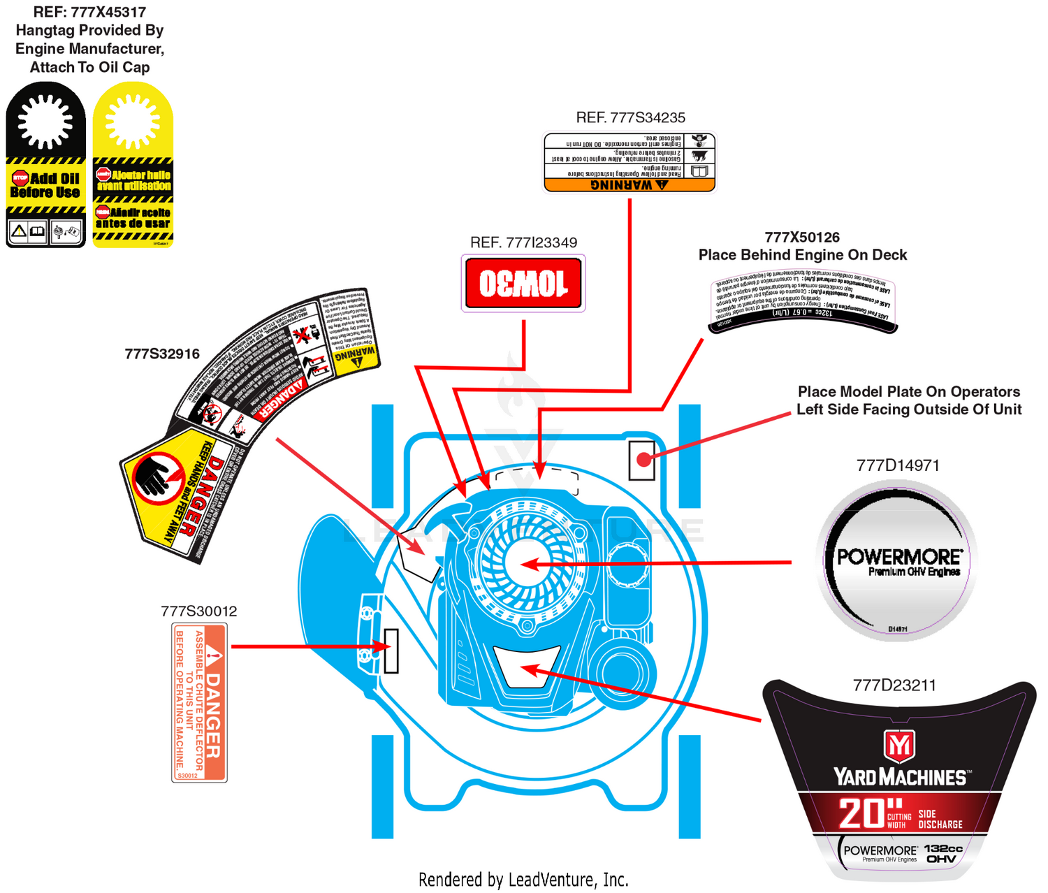 Label Map