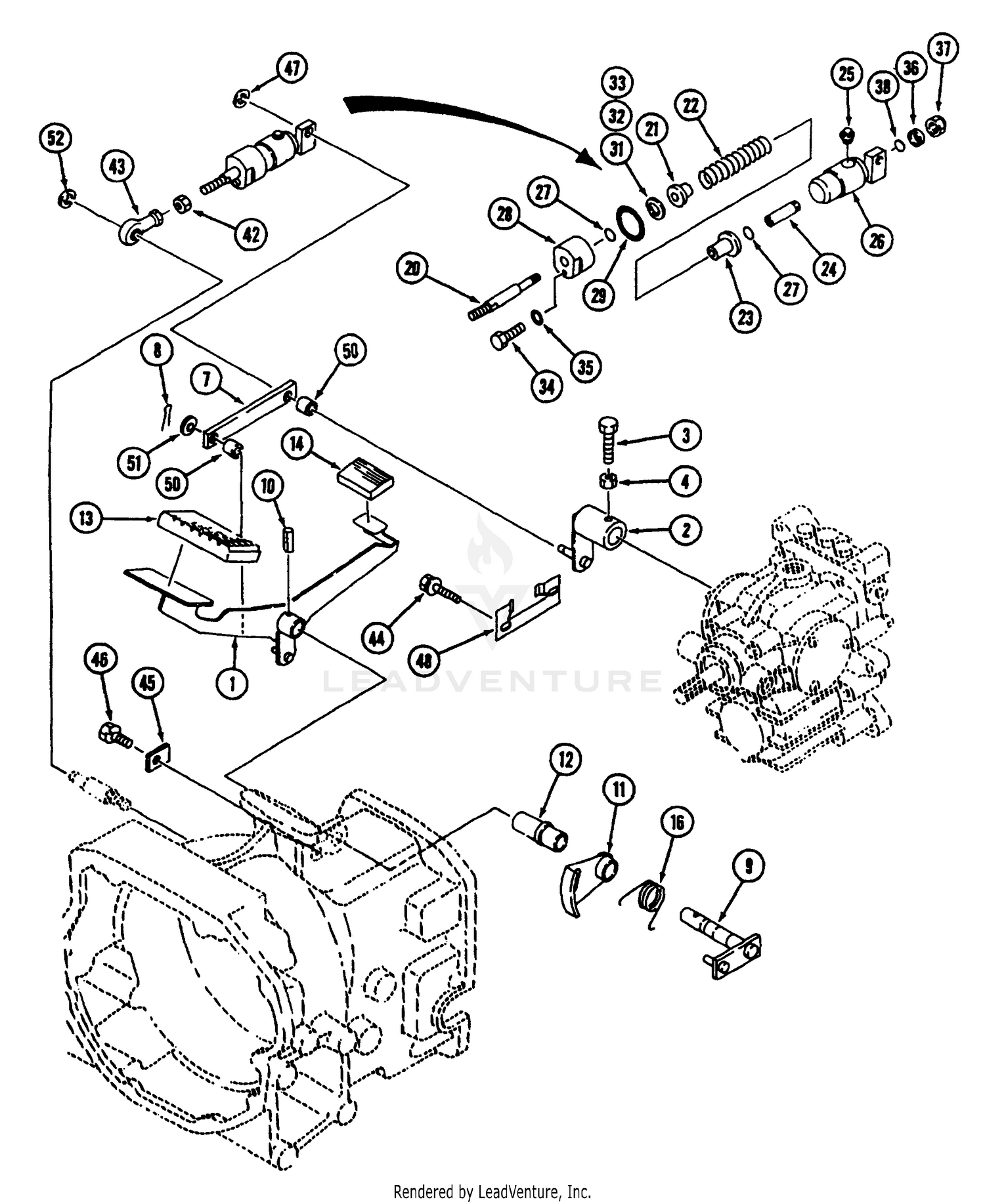 HST Control (Part 1)