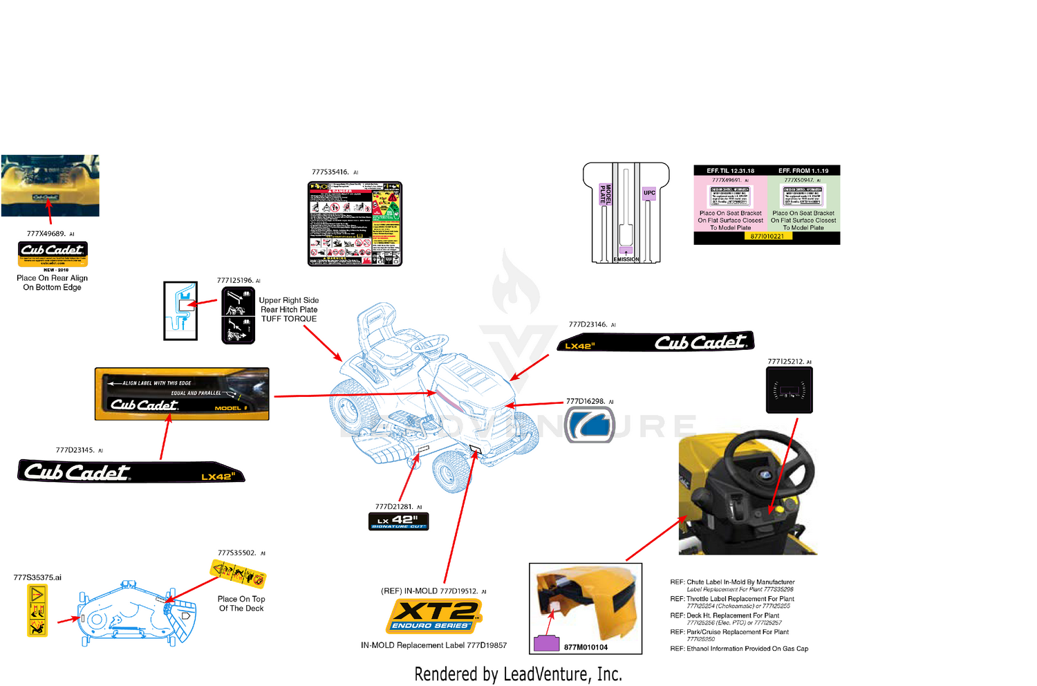 Label Map