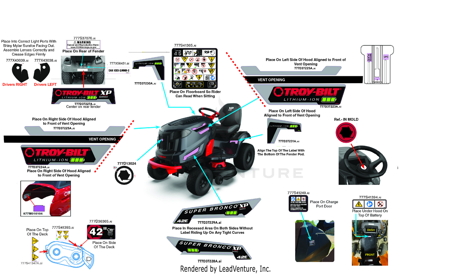 Label Map