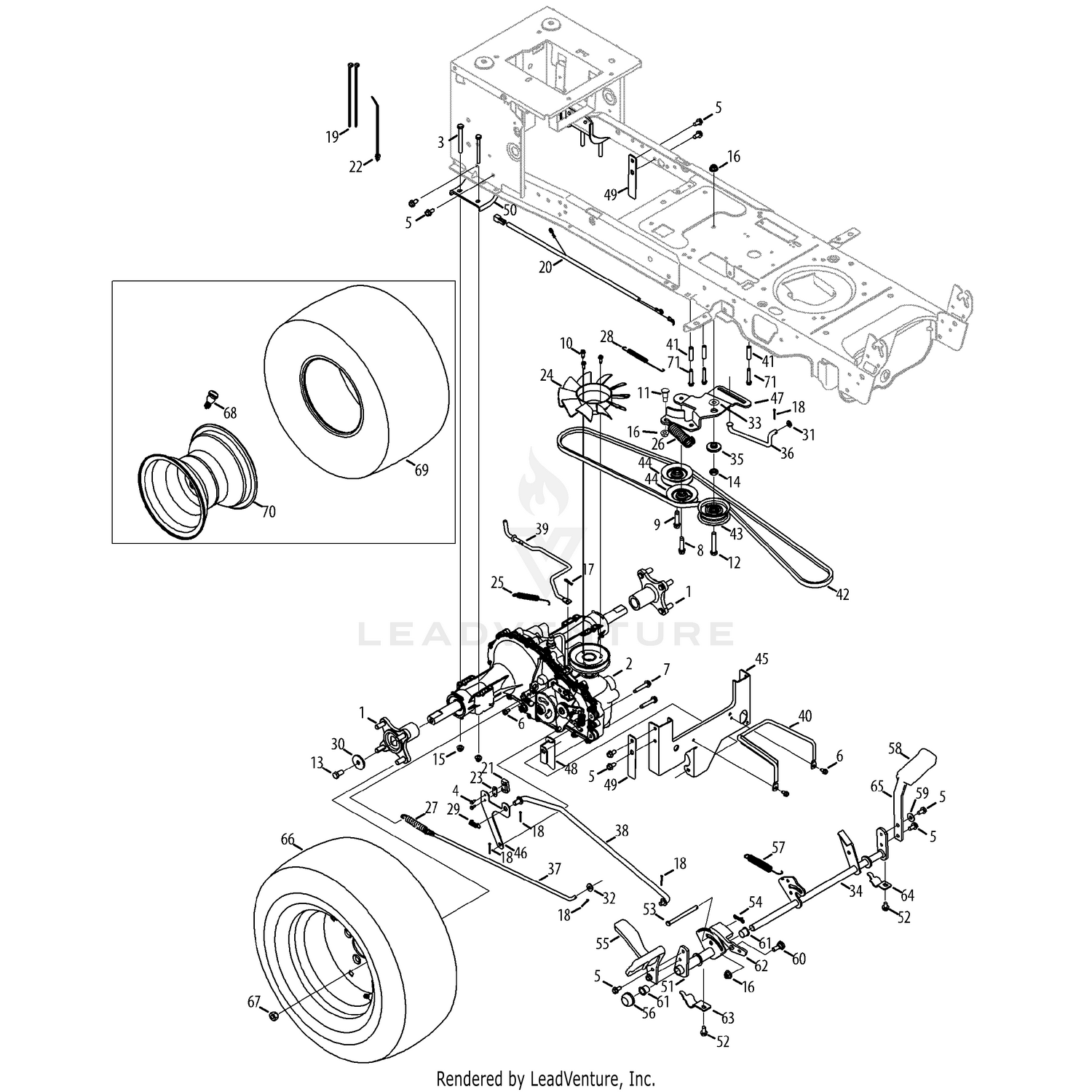 Drive & Rear Wheels