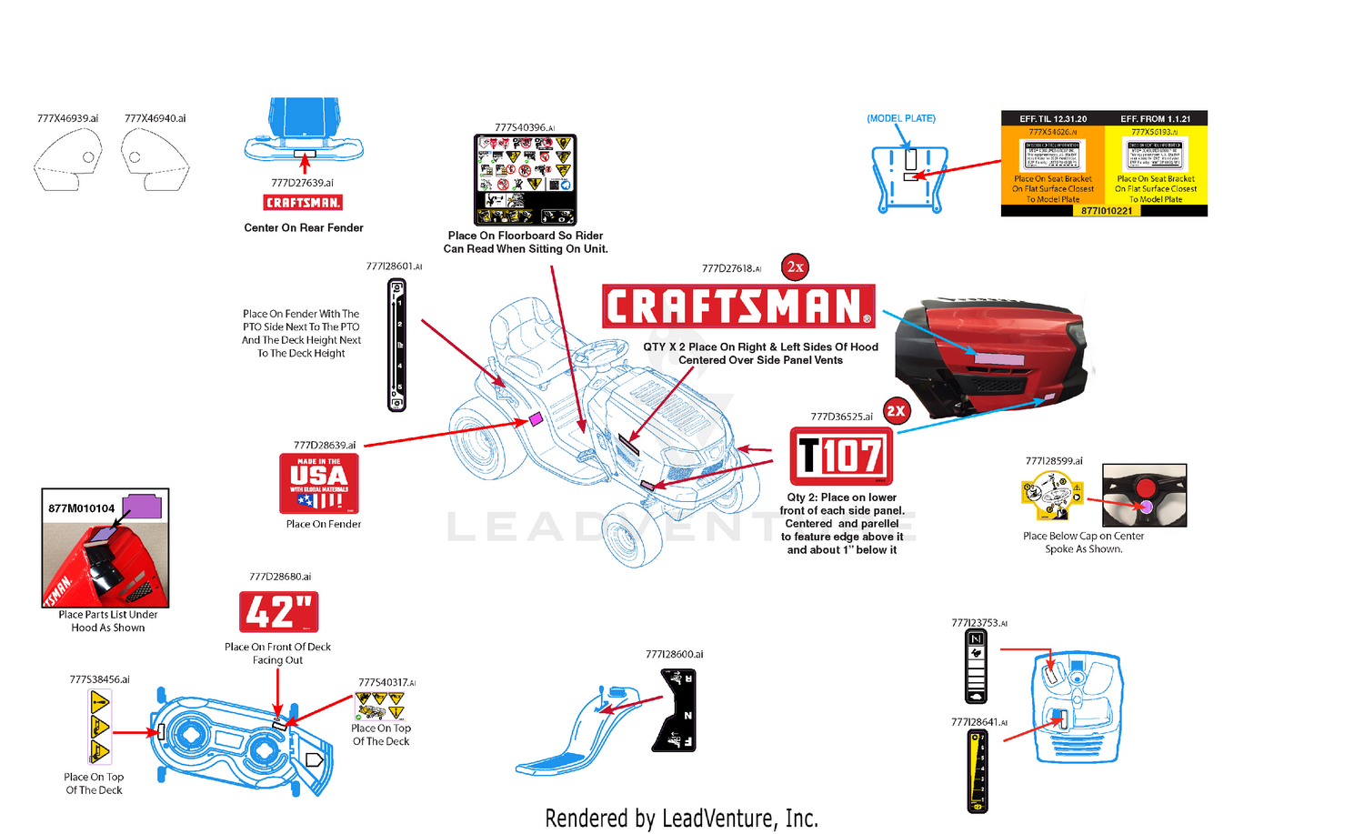 Label Map
