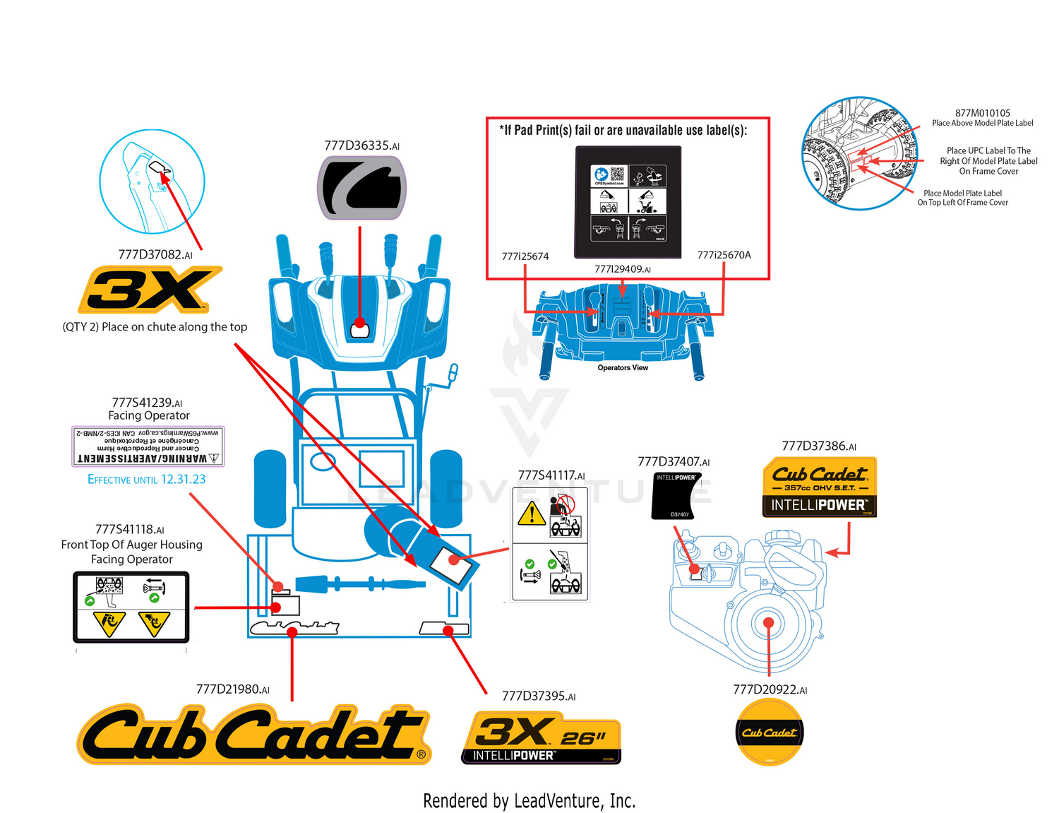 Label Map
