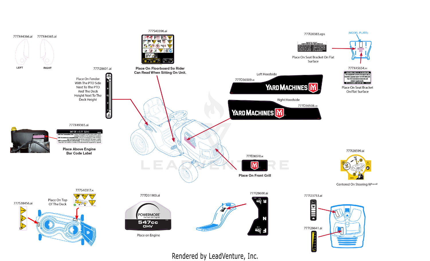 Label Map