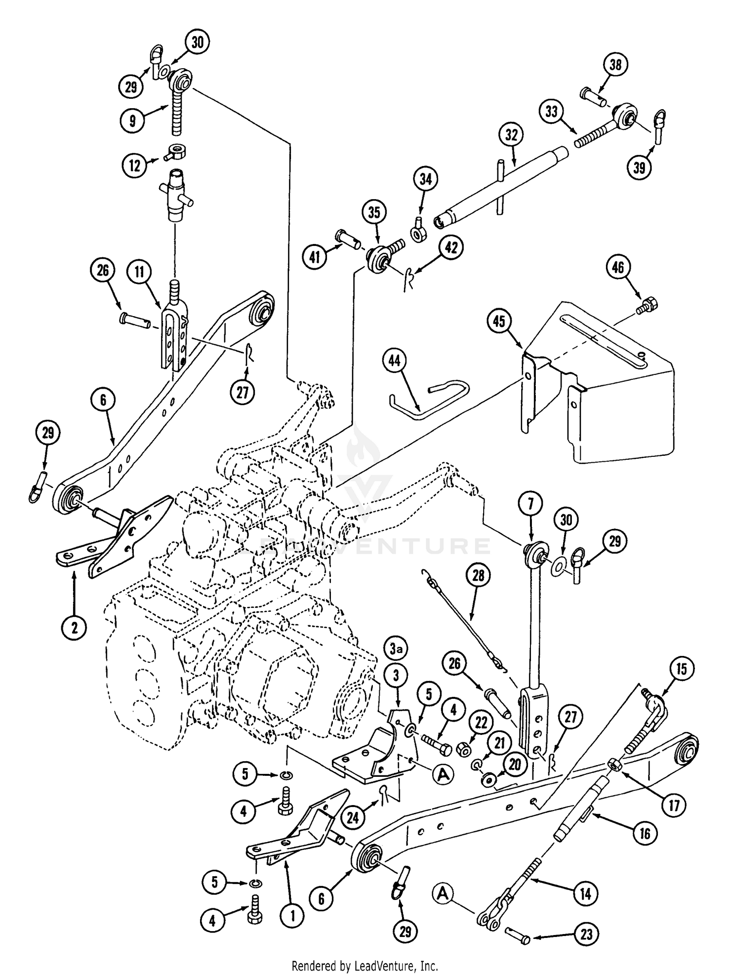 3-Point Linkage