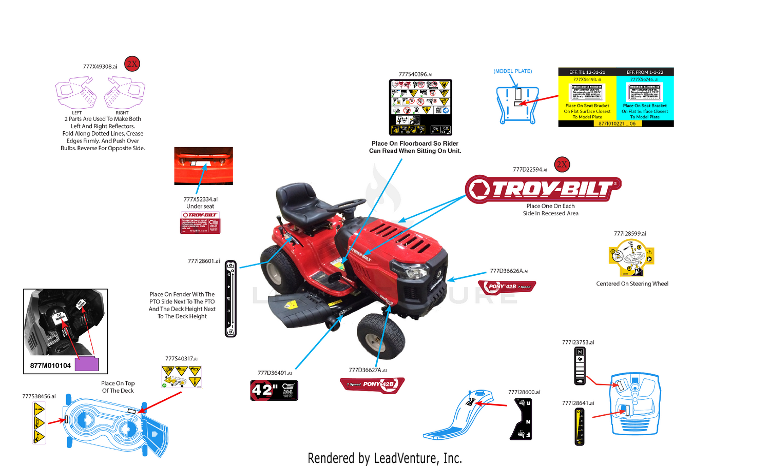 Label Map