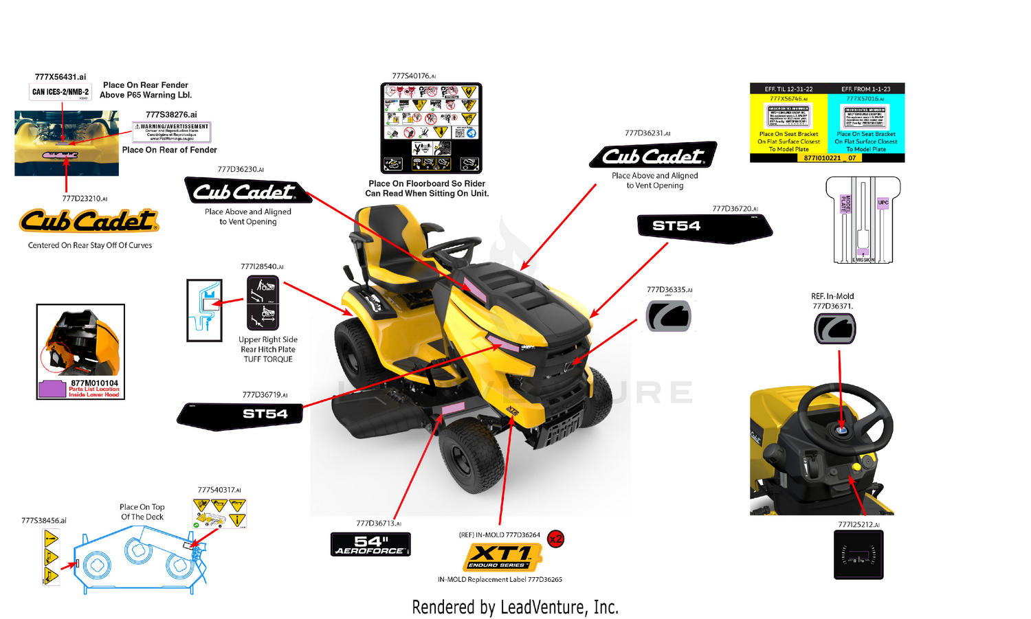 Label Map
