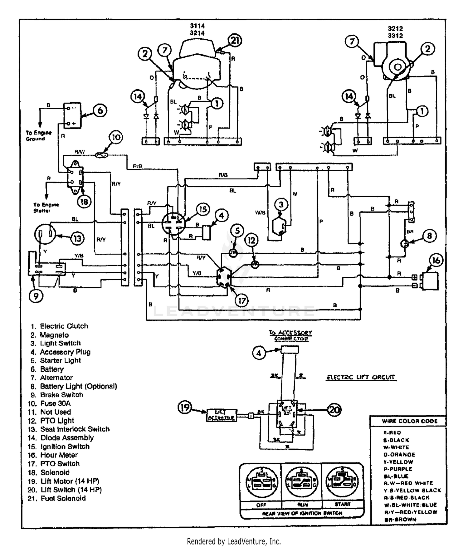 diagram