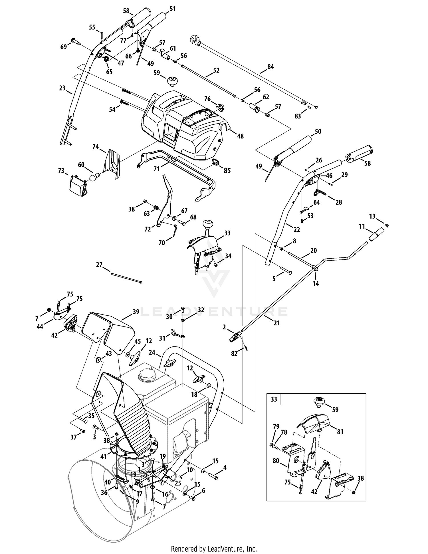 Handles, Panel & Discharge Chute