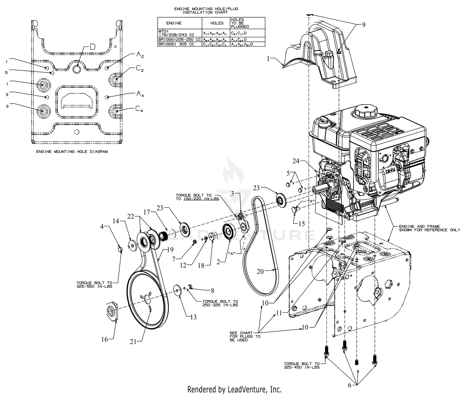 Engine Drive
