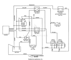 Yardman Mtd Wiring Diagram - Mtd Riding Lawn Mower Wiring Diagram ...