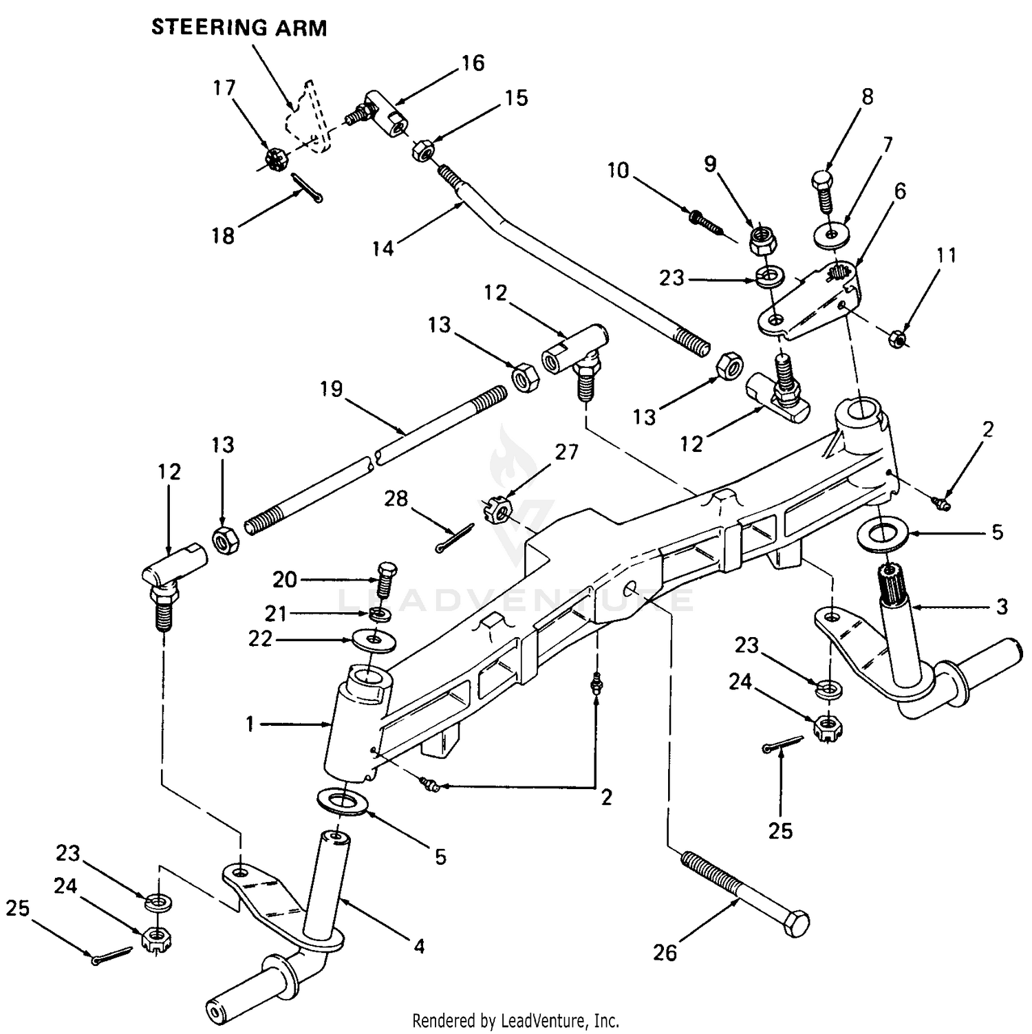 Front Axle & Connections