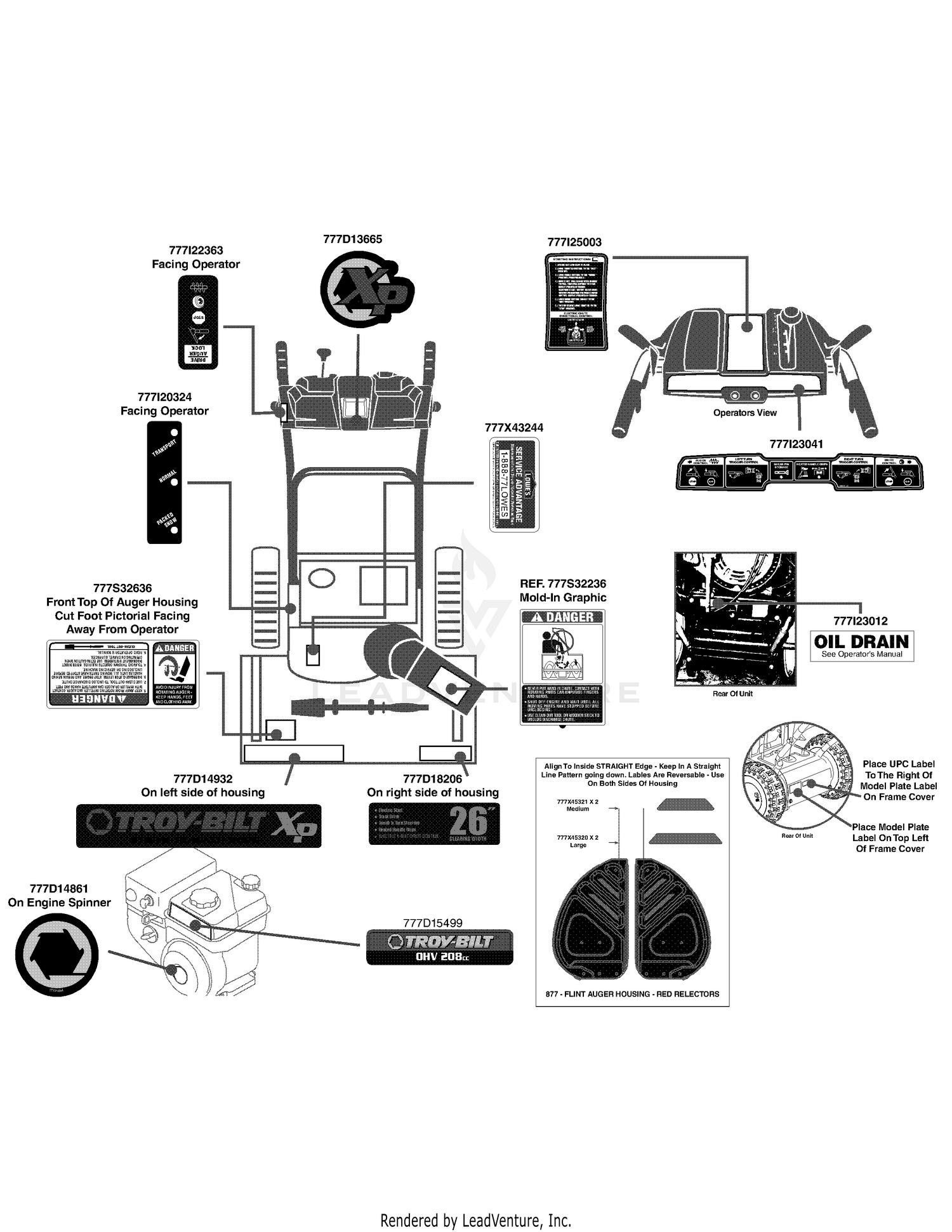 Label Map