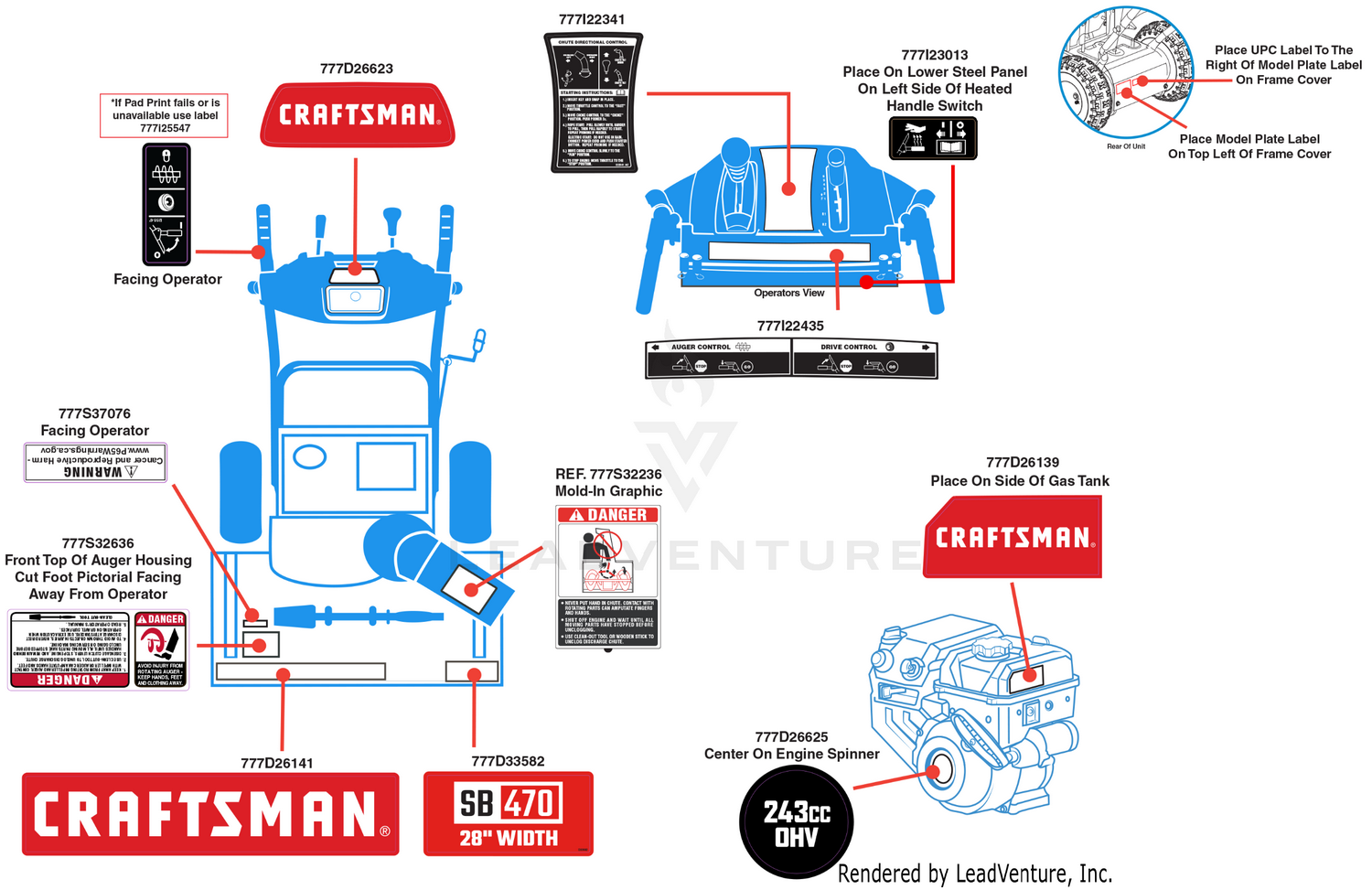 Label Map