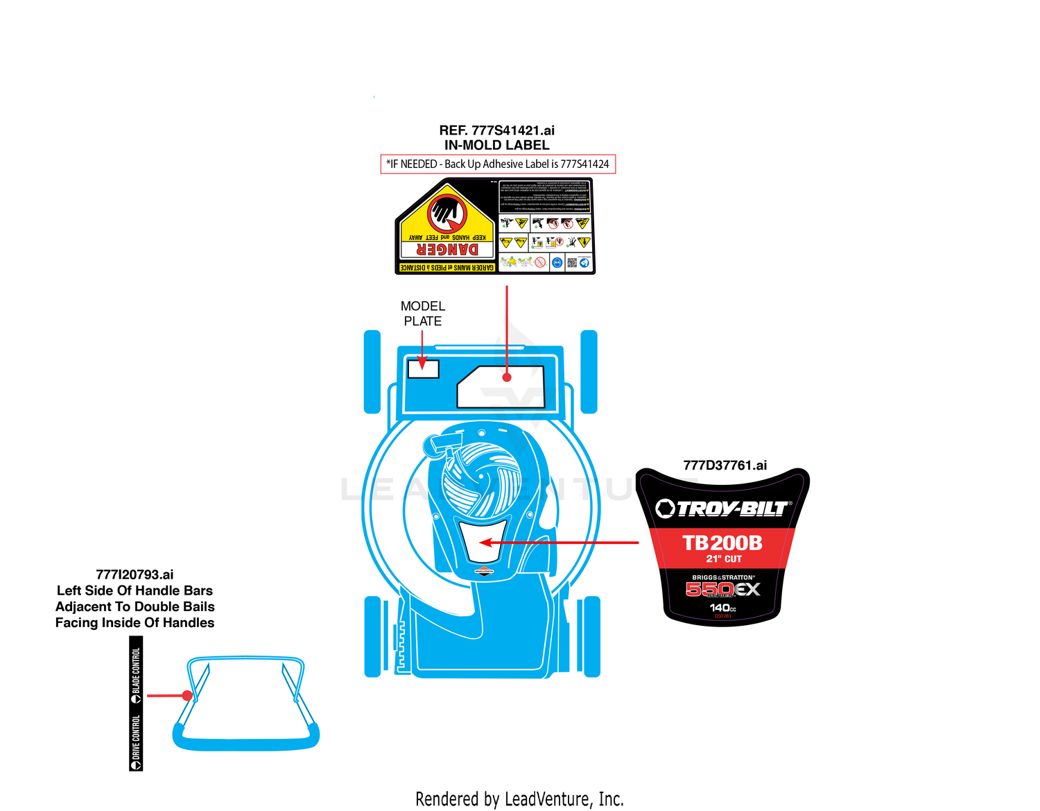 Label Map