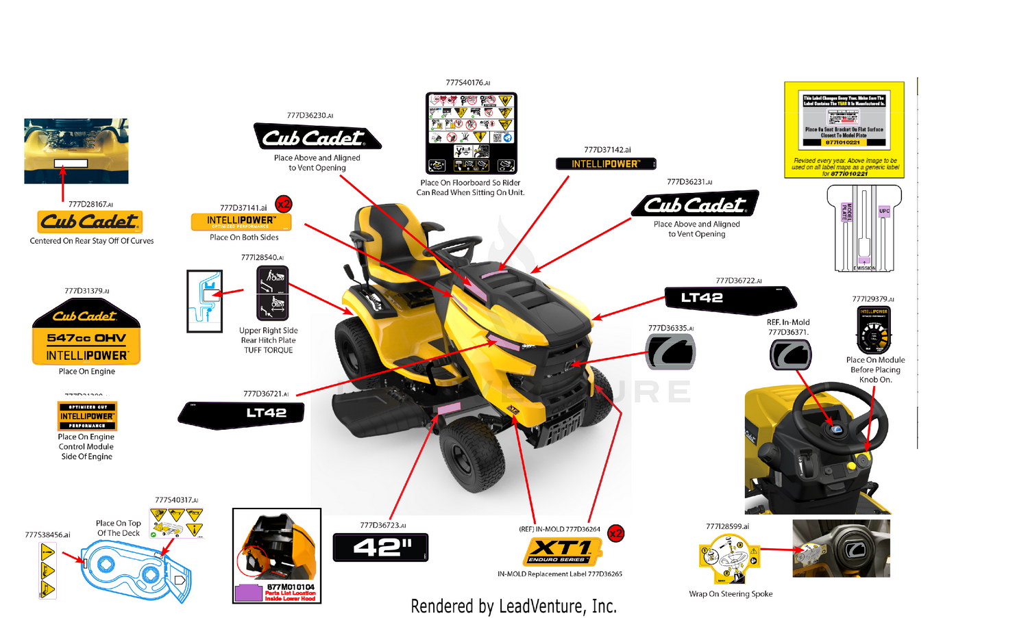 Label Map