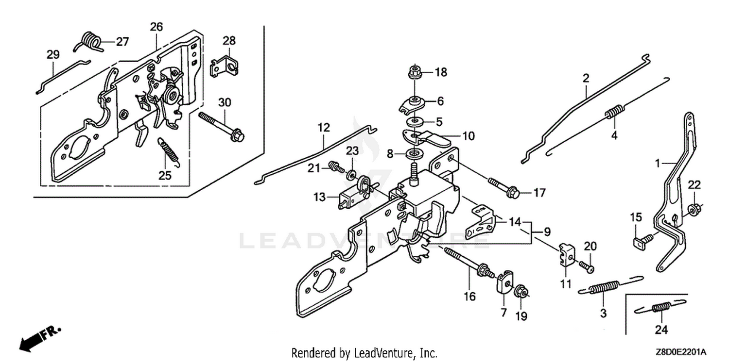 Controls