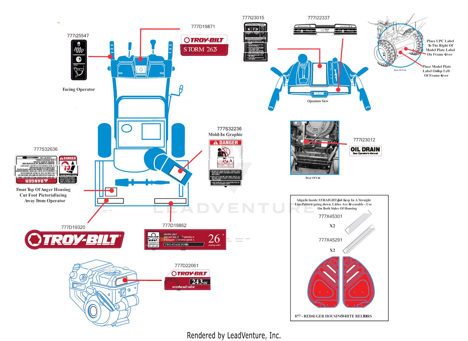 Label Map