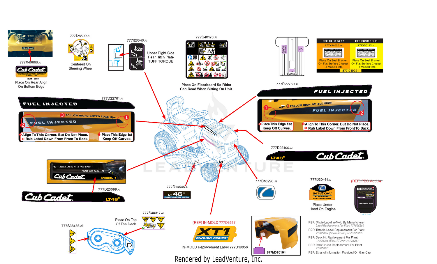 Label Map