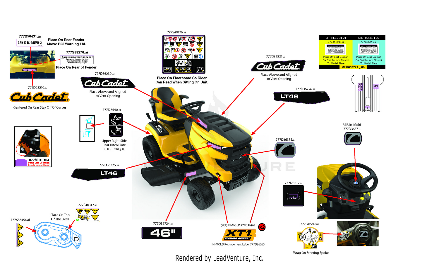 Label Map