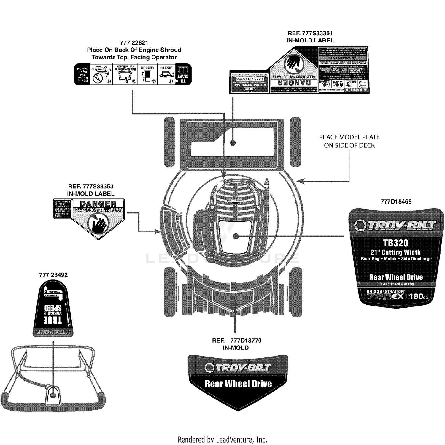 Label Map