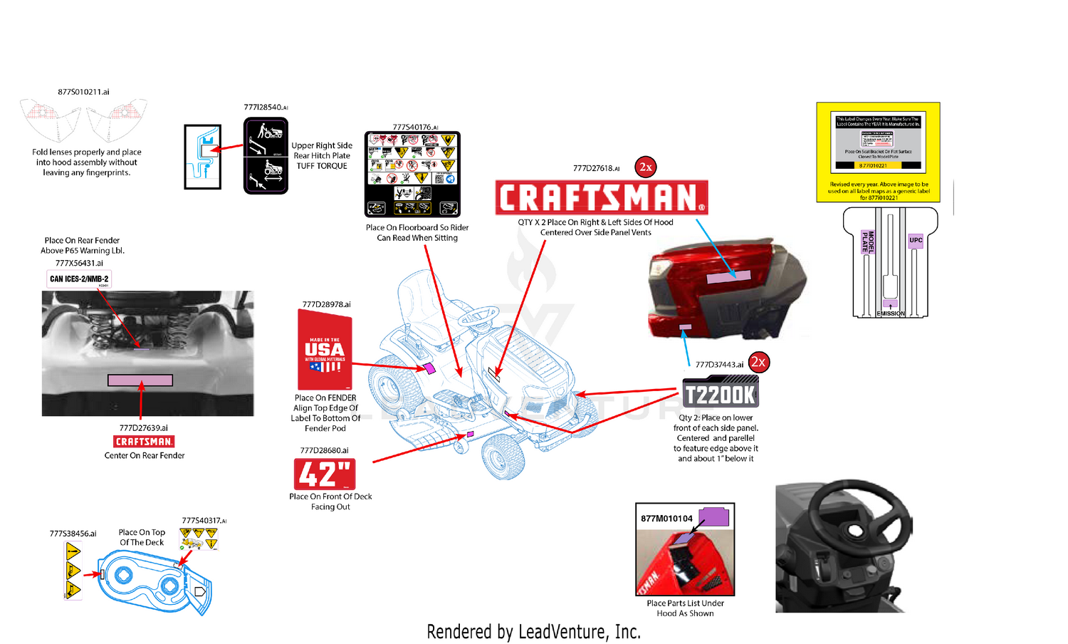 Label Map