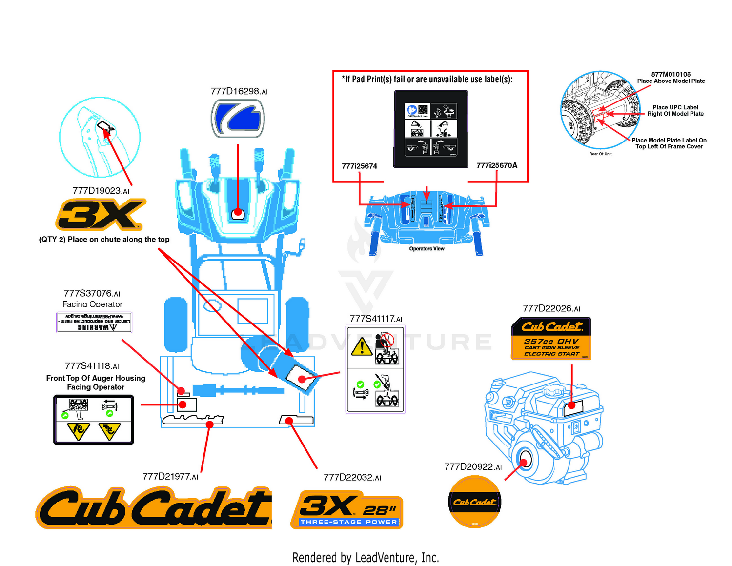 Label Map